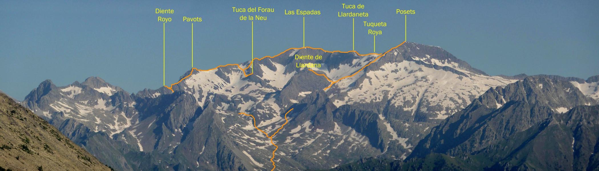 Panoràmica de la cresta Espadas-Posets